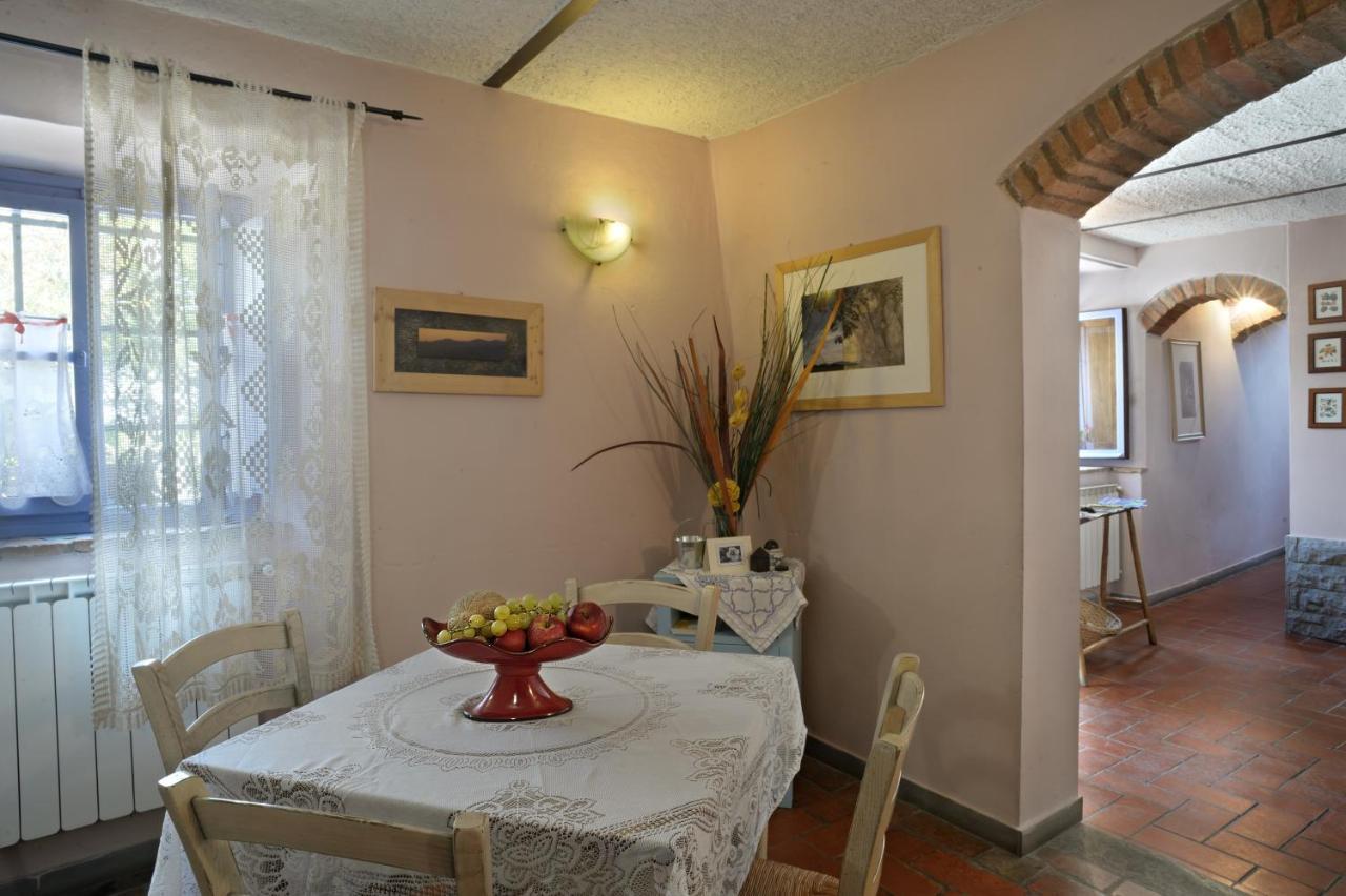 La Chiusuraccia Villa บาร์เบริโน ดิ มูเจลโล ภายนอก รูปภาพ